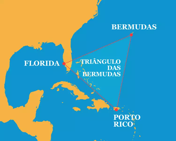 Mistérios sobre o Triângulo das Bermudas revelados