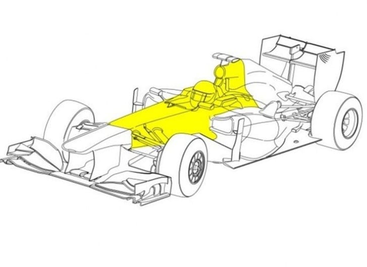 Por que os carros de Fórmula 1 não têm airbags