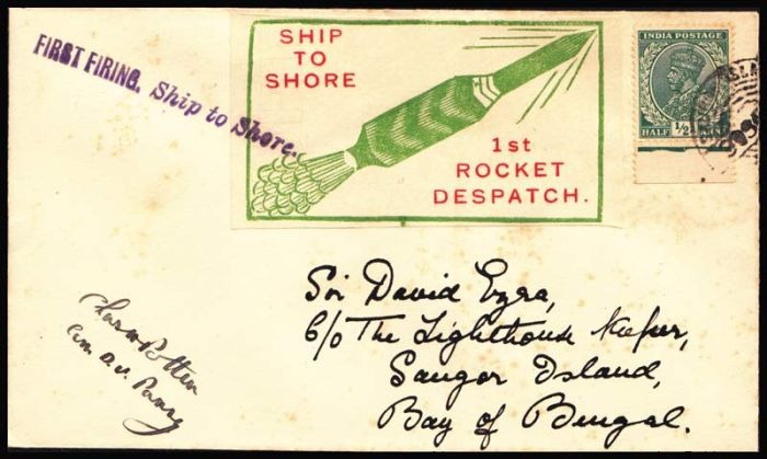Sistema postal: Entrega de correspondência por foguetes